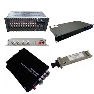 FSG 6008 - Optical Multiplexers/Demultiplexers