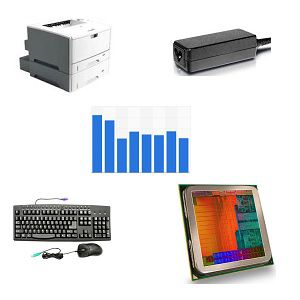 FSG 70 - Automatic Data Processing Equipment (Including Firmware), Software, Supplies and Support Equipment
